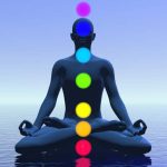 Conheça o Poder dos Sete Chakras
