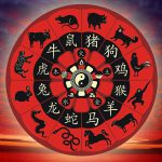 Os 12 animais do ano novo chinês! Saiba tudo! horóscopo chinês