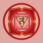 O Primeiro Chakra – Chakra Básico