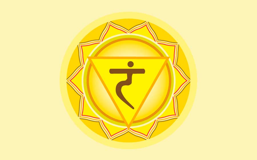 Image result for TERCEIRO CHAKRA