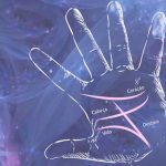 Conheça Mais Sobre a Leitura de Mão