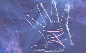 Conheça Mais Sobre a Leitura de Mão