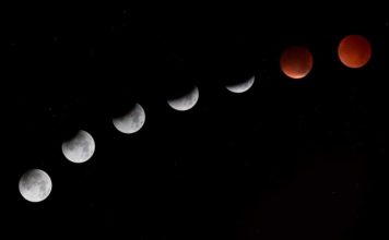 Conheça o Calendário Lunar 2018 e já se programe para as Boas Energias! mapa lunar 2018