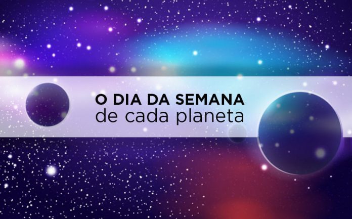 dia da semana e planeta