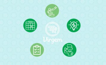 Características do virginiano – Todo virginiano é… todo virgem é