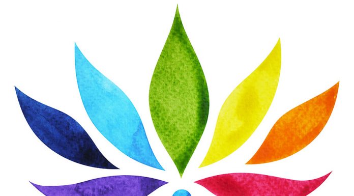 Leitura de chakras através do Tarot – Pelo Consultor Mago Luíz leitura de chakras com tarot