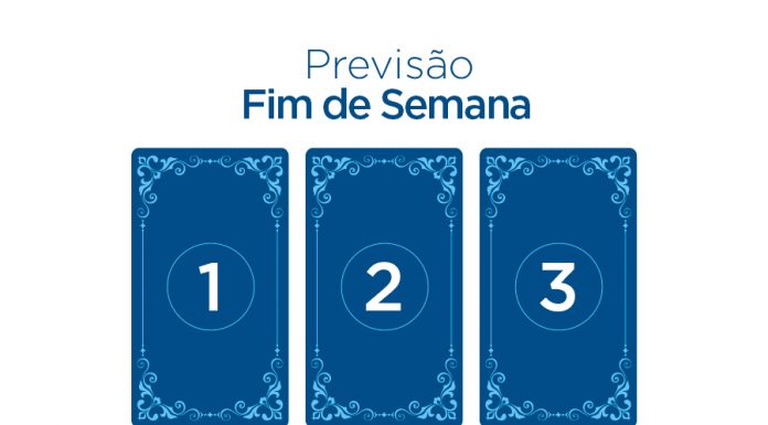 Previsão para o Fim de Semana – 23 a 25 de Abril de 2021