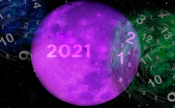 Descubra seu ano pessoal 2021! – Pelo Consultor Bruno Diego