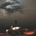 Calendário astrológico de 2022: quais as vibrações mês a mês? Calendário astrológico de 2022