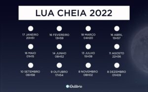 calendario lunar 2022 gravidez lua cheia