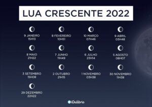 calendario lunar 2022 gravidez - lua crescente