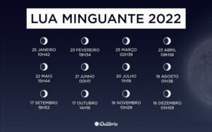 calendario lunar 2022 gravidez - lua minguante