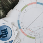 Faça seu Mapa astral de 2022 e descubra suas potencialidades mapa astral (de) 2022 gráfico e cartas