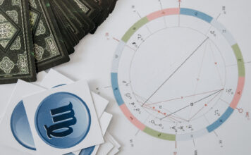 Faça seu Mapa astral de 2022 e descubra suas potencialidades mapa astral (de) 2022 gráfico e cartas