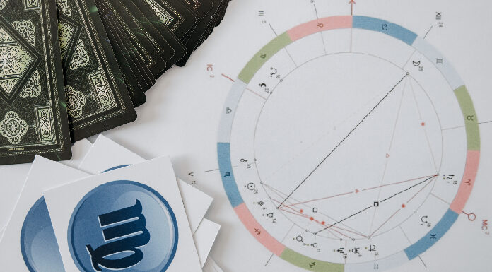 Faça seu Mapa astral de 2022 e descubra suas potencialidades mapa astral (de) 2022 gráfico e cartas