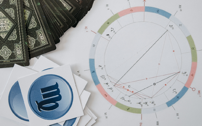 mapa astral (de) 2022 gráfico e cartas