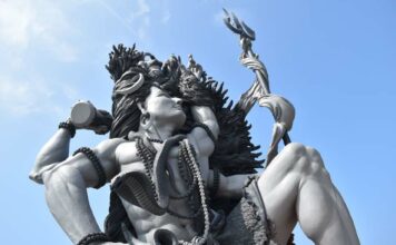 Deus Shiva: aquele que não é