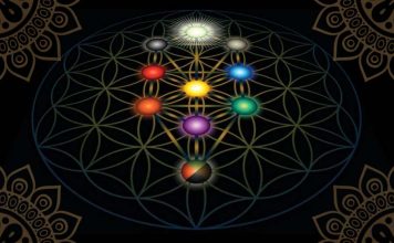 Conheça mais sobre a kabbalah – O estudo dos reinos espirituais Kabbalah