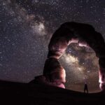 Energia do portal 03/03: o que ela nos traz? Portal 03/03