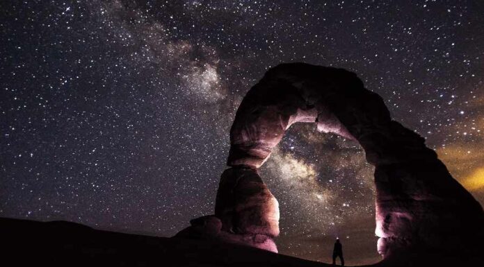 Energia do portal 03/03: o que ela nos traz? Portal 03/03