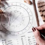Diferença entre Horóscopo e Mapa astral, pela consultora Larissa Luz Astrologia e Terapia holística