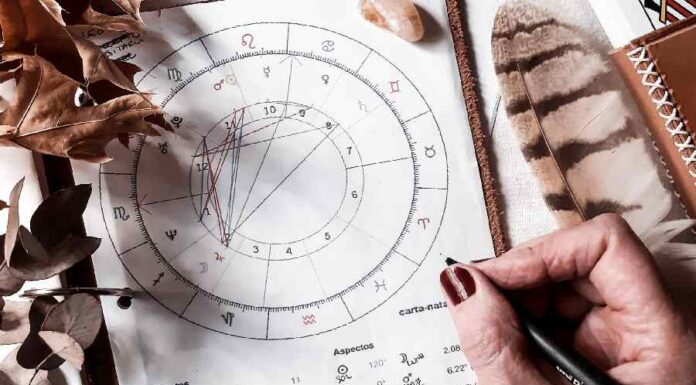 Diferença entre Horóscopo e Mapa astral, pela consultora Larissa Luz Astrologia e Terapia holística