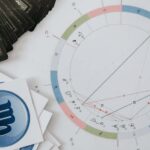 Astrologia: filosofia de vida baseada no movimento dos astros Astrologia filosofia