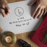 Numerologia dos Orixás: Desvendando os Segredos da Sua Vida