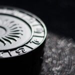 Signos no Trabalho: Perfis no Ambiente Profissional