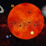 O Fim do Mercúrio Retrógrado: Celebrando uma Nova Fase Fim do mercúrio retrogrado