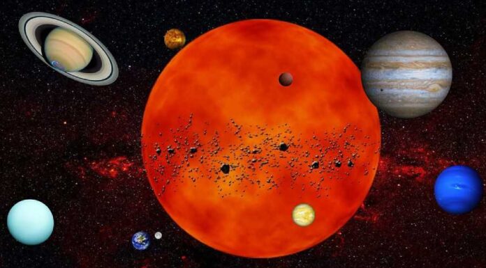 O Fim do Mercúrio Retrógrado: Celebrando uma Nova Fase Fim do mercúrio retrogrado