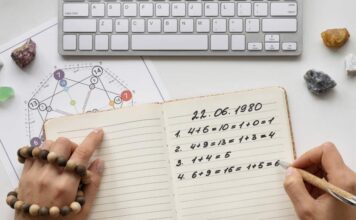 Numerologia do Ano 2024: Tendências e previsões para o seu caminho, por Babalu Numerologia Ano