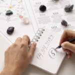 Número de Expressão: a forma como você interage com o mundo exterior Numerologia Ano