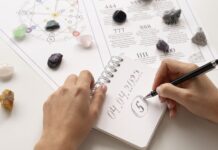 Número de Expressão: a forma como você interage com o mundo exterior Numerologia Ano