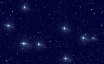 Previsões para 2024: Astrologia Revela o que o ano reserva para cada signo, por Ana Lucia