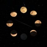 Ciclo lunar Semanal 18 a 24 de Janeiro, por Emylian Kali