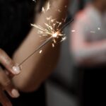 Ano Novo Astrológico 2024 – Pela consultora Simone Ano novo astrológico 2024