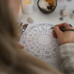 Os Mistérios da Roda da Fortuna no Seu Mapa Astral – Pela consultora Larissa Luz Roda da Fortuna