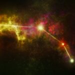 Vênus em Áries – Dicas para casadas, noivas ou poliamor – Pela consultora Joice Vênus em aries