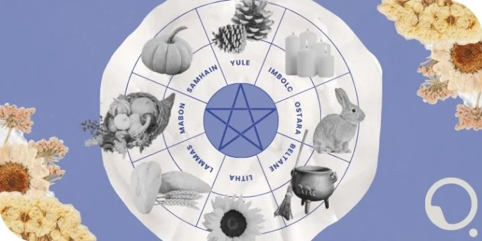 Roda do Ano com símbolos da Wicca e institucional iQuilibrio