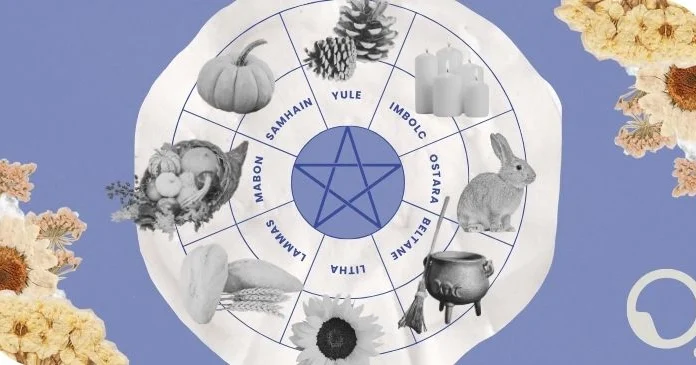 Calendário Wicca para 2026: rituais de conexão com a Natureza Roda do Ano com símbolos da Wicca e institucional iQuilibrio