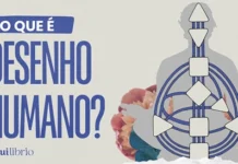 Desenho humano: conheça o sistema que revela sua essência Imagem institucional da iQui + Mapa do human design + "O que é desenho humano?"